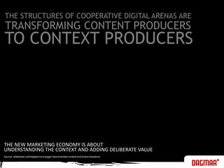THE STRUCTURES OF COOPERATIVE DIGITAL ARENAS ARETRANSFORMING CONTENT PRODUCERSTO CONTEXT PRODUCERSTHE NEW MARKETING ECONOMY IS ABOUTUNDERSTANDING THE CONTEXT AND ADDING DELIBERATE VALUE Source: slideshare.net/helgetenno/a-bigger-idea-branded-context-and-brand-situations