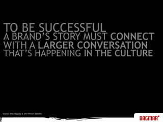 TO BE SUCCESSFULA BRAND’S STORY MUST CONNECTWITH A LARGER CONVERSATIONTHAT’S HAPPENING IN THE CULTURESource: (Alex Bogusky & John Winsor, Bakedin)
