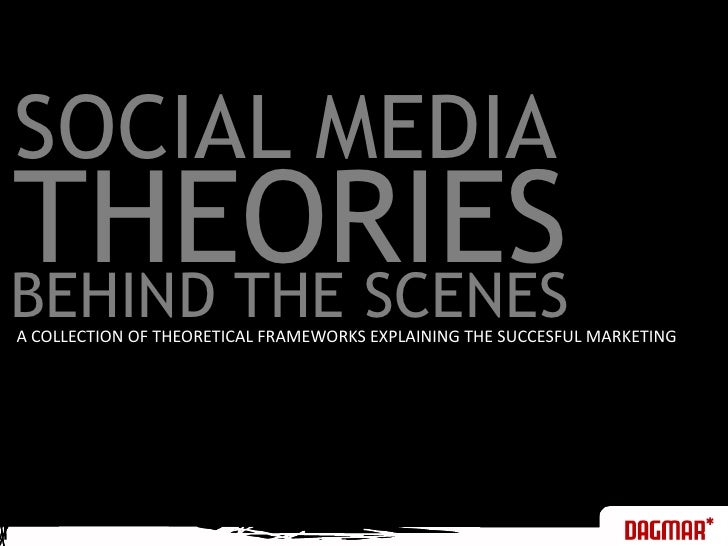 Social media theories and the practice case analysis