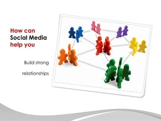 ListeningHow can Social Media help youLearn what people are sayingCreate buzz for events and campaigns