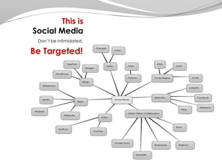 This is Social MediaDon’t be intimidated, Be Targeted!