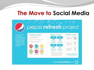 The Move to Social Media