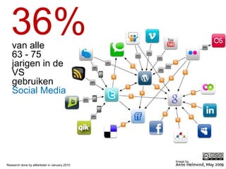 36% van alle  63 - 75  jarigen in de VS gebruiken  Social Media Research done by eMarketer in January 2010 Image by: 