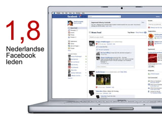 Research done by Facebook in March 2010 1,8 Nederlandse Facebook  leden 