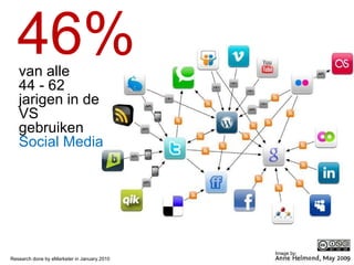 46% van alle  44 - 62  jarigen in de VS gebruiken  Social Media Research done by eMarketer in January 2010 Image by: 