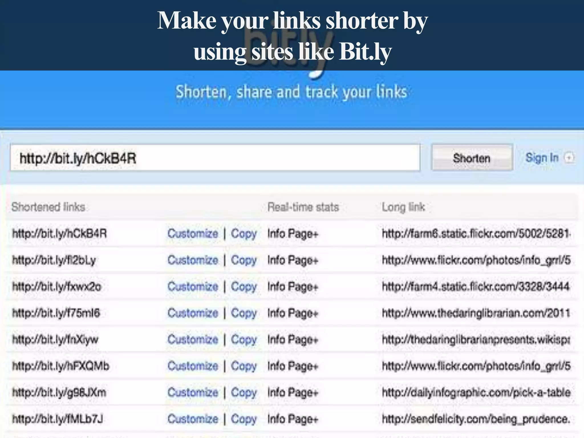 Make your links shorter by
using sites like Bit.ly

 