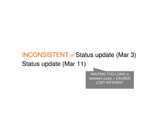 INCONSISTENT = Status update (Mar 3)
Status update (Mar 11)
                      WAITING TOO LONG in
                     between posts = CAUSES
                         LOST INTEREST
 