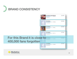 20! 
BRAND CONSISTENCY! 
"For this Brand"it is close to ! 
"400,000 fans forgotten! 
 