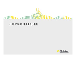 STEPS TO SUCCESS! 
 