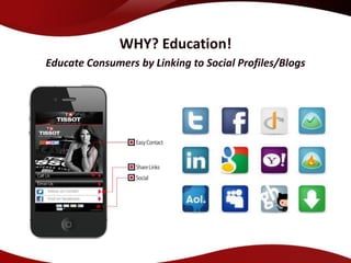 WHY? Education!
Educate Consumers by Linking to Social Profiles/Blogs
 