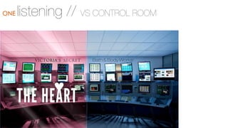 ONE

listening // VS CONTROL ROOM

 