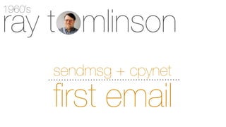 ray t mlinson
1960’s

sendmsg + cpynet

ﬁrst email

 