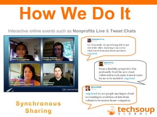 How We Do It
Interactive online events such as Nonprofits Live & Tweet Chats
 