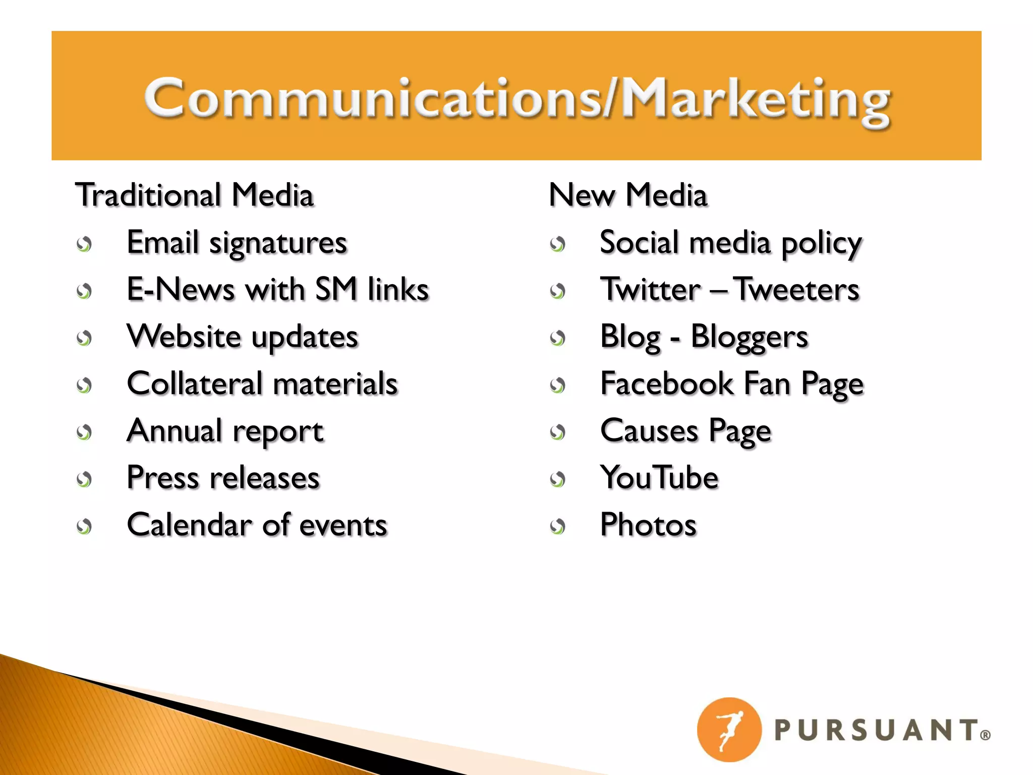 Traditional Media         New Media
   Email signatures         Social media policy
   E-News with SM links     Twitter – Tweeters
   Website updates          Blog - Bloggers
   Collateral materials     Facebook Fan Page
   Annual report            Causes Page
   Press releases           YouTube
   Calendar of events       Photos
 