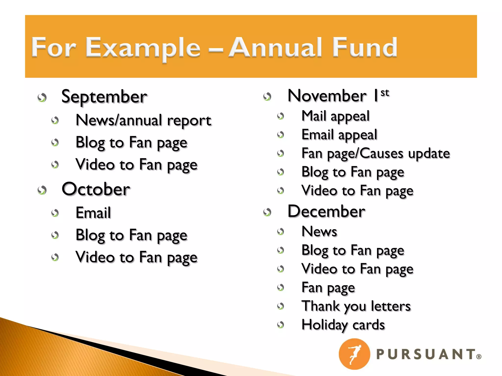 September             November 1st
 News/annual report    Mail appeal
                       Email appeal
 Blog to Fan page
                       Fan page/Causes update
 Video to Fan page     Blog to Fan page
October                Video to Fan page
 Email                December
 Blog to Fan page      News
 Video to Fan page     Blog to Fan page
                       Video to Fan page
                       Fan page
                       Thank you letters
                       Holiday cards
 