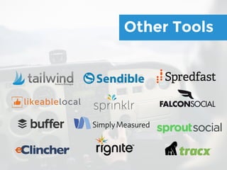 Social Media Tools for Business Buyer's Guide