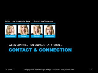 Schritt 1: Die strategische Basis      Schritt 2: Die Vernetzung




 Contribution       Context            Contact         Connection




    WENN CONTRIBUTION UND CONTEXT STEHEN …

    CONTACT & CONNECTION



 21.08.2011              Lehrgang Social Media Manager (BAW) // Social Media Tools // Daniel Rehn   21
 
