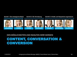 Schritt 1: Die strategische Basis     Schritt 2: Die Vernetzung         Schritt 3: Inhalte und Gespräche organisieren




 Contribution       Context           Contact          Connection          Content         Conversation   Conversion




    DEN MÖGLICHKEITEN UND INHALTEN HERR WERDEN

    CONTENT, CONVERSATION &
    CONVERSION


21.08.2011              Lehrgang Social Media Manager (BAW) // Social Media Tools // Daniel Rehn                  66
 