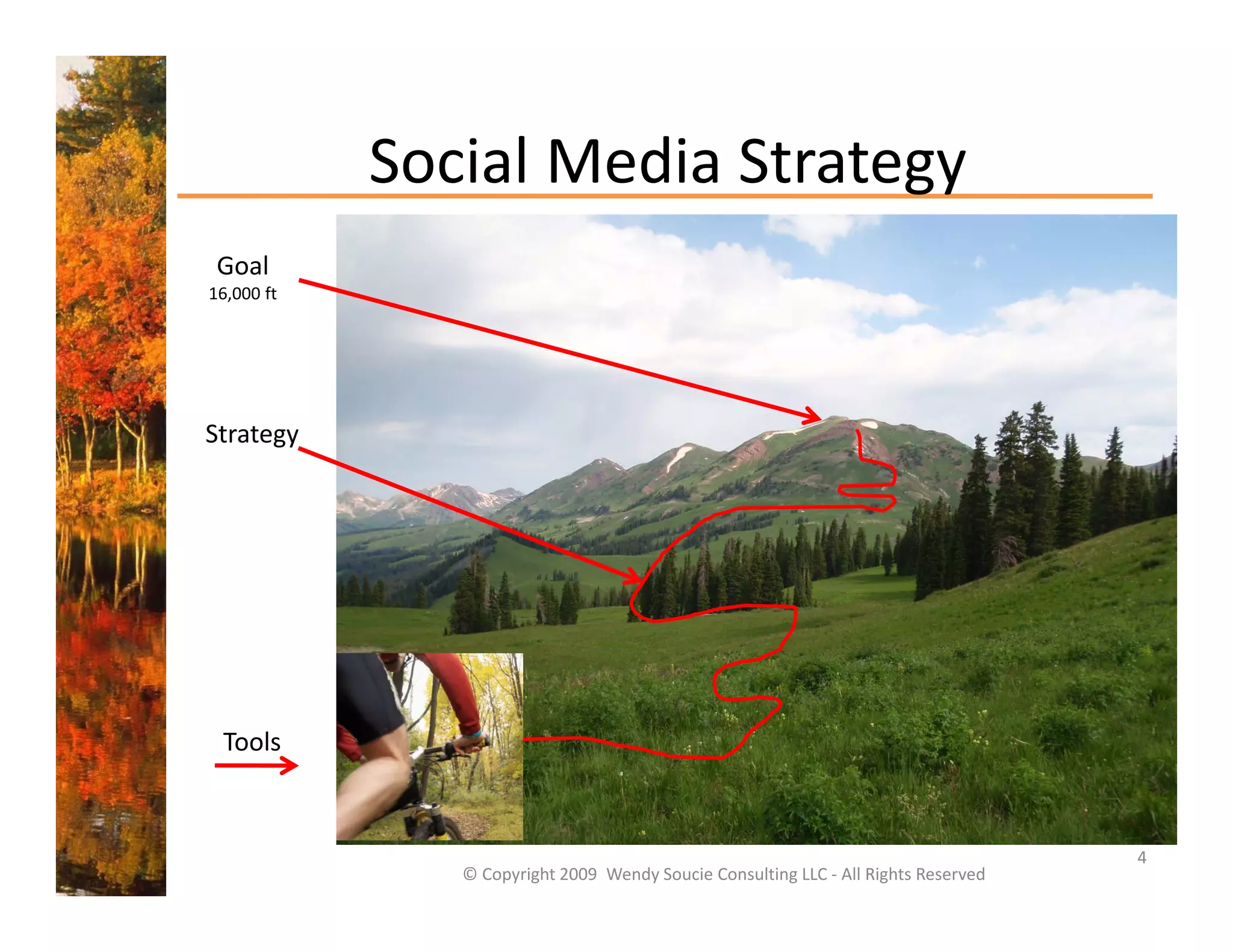 Social Media Strategy
            Social Media Strategy
 Goal
16,000 ft
16 000 ft




Strategy




 Tools



                                                                                     4
               © Copyright 2009  Wendy Soucie Consulting LLC ‐ All Rights Reserved
 