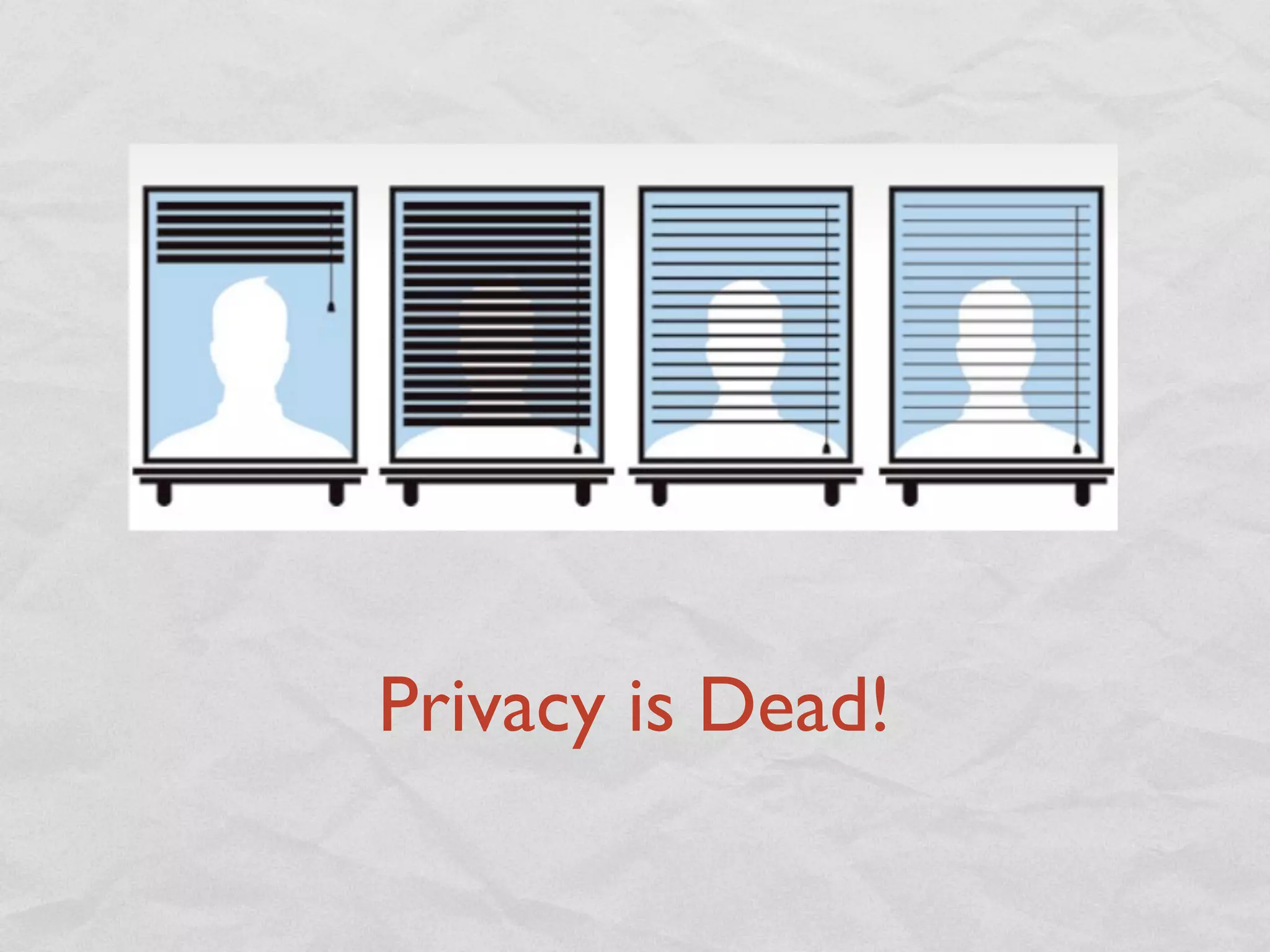 Privacy is Dead!
 