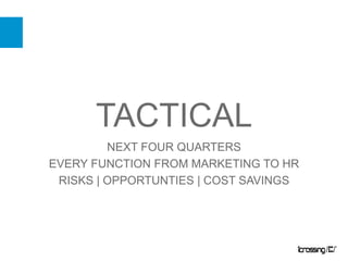 TACTICAL,[object Object],NEXT FOUR QUARTERS ,[object Object],EVERY FUNCTION FROM MARKETING TO HR,[object Object],RISKS | OPPORTUNTIES | COST SAVINGS,[object Object]