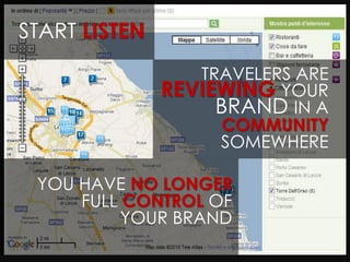 START LISTEN
                  TRAVELERS ARE
               REVIEWING YOUR
                    BRAND IN A
                     COMMUNITY
                    SOMEWHERE

 YOU HAVE NO LONGER
     FULL CONTROL OF
          YOUR BRAND
 