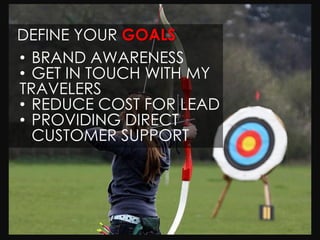 DEFINE YOUR GOALS
• BRAND AWARENESS
• GET IN TOUCH WITH MY
TRAVELERS
• REDUCE COST FOR LEAD
• PROVIDING DIRECT
  CUSTOMER SUPPORT
 