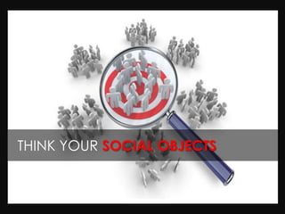 THINK YOUR SOCIAL OBJECTS
 