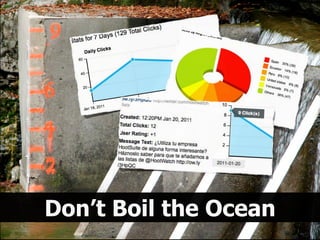 Don’t Boil the Ocean
Don’t Boil the Ocean