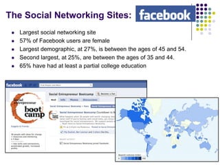70% of users are between the ages of 25 and 54.