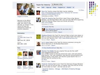 75% of visitors have at least a partial college education.