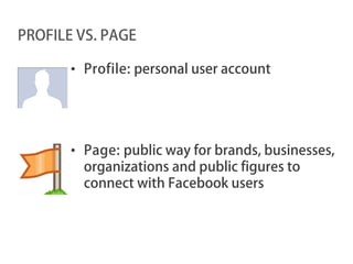 PROFILE VS. PAGE

       • Profile: personal user account




       • Page: public way for brands, businesses,
         organizations and public figures to
         connect with Facebook users
 