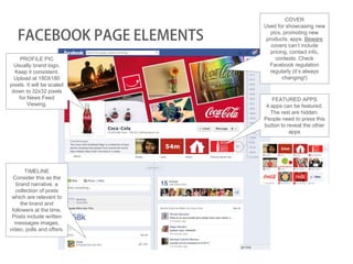 COVER
                            Used for showcasing new

   FACEBOOK PAGE ELEMENTS      pics, promoting new
                             products, apps. Beware
                               covers can’t include
                               pricing, contact info,
    PROFILE PIC                  contests. Check
  Usually brand logo.         Facebook regulation
  Keep it consistent.          regularly (it’s always
  Upload at 180X180                 changing!)
pixels. It will be scaled
 down to 32x32 pixels
    for News Feed              FEATURED APPS
        Viewing.             4 apps can be featured.
                               The rest are hidden.
                            People need to press this
                            button to reveal the other
                                       apps




       TIMELINE
  Consider this as the
   brand narrative, a
   collection of posts
 which are relevant to
     the brand and
 followers at the time.
 Posts include written
  messages images,
video, polls and offers.
 