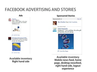 FACEBOOK ADVERTISING AND STORIES
         Ads              Sponsored Stories




                           Available inventory
  Available inventory
                        Mobile news feed, home
    Right hand side
                        page, desktop newsfeed,
                         right hand side, logout
                               experience
 