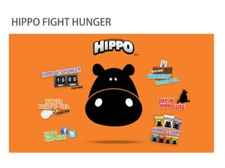 HIPPO FIGHT HUNGER
 