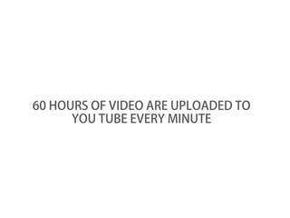 60 HOURS OF VIDEO ARE UPLOADED TO
      YOU TUBE EVERY MINUTE
 