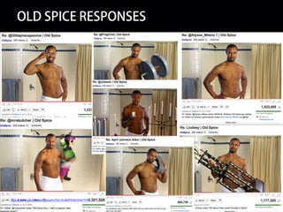 OLD SPICE RESPONSES




http://www.youtube.com/playlist?list=PL484F058C3EAF7FA6
 
