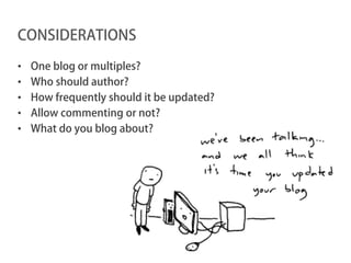 CONSIDERATIONS

•   One blog or multiples?
•   Who should author?
•   How frequently should it be updated?
•   Allow commenting or not?
•   What do you blog about?
 