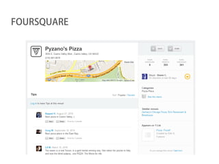 FOURSQUARE
 