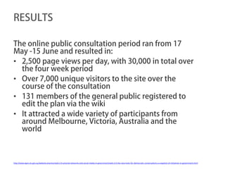 RESULTS

The online public consultation period ran from 17
May -15 June and resulted in:
• 2,500 page views per day, with 30,000 in total over
  the four week period
• Over 7,000 unique visitors to the site over the
  course of the consultation
• 131 members of the general public registered to
  edit the plan via the wiki
• It attracted a wide variety of participants from
  around Melbourne, Victoria, Australia and the
  world



http://www.egov.vic.gov.au/website-practice/web-2-0-a/social-networks-and-social-media-in-government/web-2-0-the-new-tools-for-democratic-conversations-a-snapshot-of-initiatives-in-government.html
 