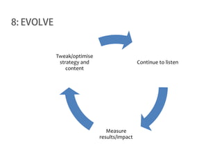 8: EVOLVE


            Tweak/optimise
             strategy and                     Continue to listen
                content




                                Measure
                             results/impact
 