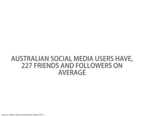 AUSTRALIAN SOCIAL MEDIA USERS HAVE,
            227 FRIENDS AND FOLLOWERS ON
                       AVERAGE




Source: AIMIA Yellow Social Media Report 2012
 