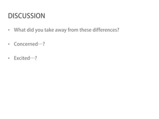 DISCUSSION

• What did you take away from these differences?

• Concerned…?

• Excited…?
 