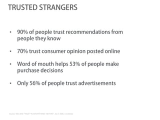 TRUSTED STRANGERS


•       90% of people trust recommendations from
        people they know

•       70% trust consumer opinion posted online

•       Word of mouth helps 53% of people make
        purchase decisions

•       Only 56% of people trust advertisements




Source: NIELSEN “TRUST IN ADVERTISING” REPORT, JULY 2009, e-marketer
 