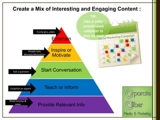 Create a Mix of Interesting and Engaging Content :

Funny pics, jokes

Entertain
People love
Monday Motivation

TIP:
Use a color
coordinated
calendar to
stay on task

Inspire or
Motivate

Ask a question

Start Conversation

Establish an expert

Teach or Inform

Share articles &
news

Provide Relevant Info

 
