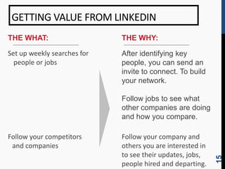 GETTING VALUE FROM LINKEDIN
THE WHAT:                    THE WHY:

Set up weekly searches for   After identifying key
  people or jobs             people, you can send an
                             invite to connect. To build
                             your network.

                             Follow jobs to see what
                             other companies are doing
                             and how you compare.

Follow your competitors      Follow your company and
 and companies               others you are interested in
                             to see their updates, jobs,




                                                            15
                             people hired and departing.
 