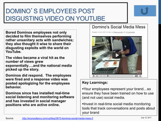 DOMINO’S EMPLOYEES POST
DISGUSTING VIDEO ON YOUTUBE

Bored Dominos employees not only
decided to film themselves performing
rather unsanitary acts with sandwiches;
they also thought it wise to share their
disgusting exploits with the world on
YouTube.
The video became a viral hit as the
number of views grew
exponentially….and the national media
picked up the story.
Dominos did respond. The employees
were fired and a response video was
posted apologizing for the employees                            Key Learnings:
behavior.
                                                                § Your employees represent your brand…so
Dominos since has installed real-time                           ensure they have been trained on how to use
social listening and monitoring software                        (and not use) social media.
and has invested in social manager
positions who are active online.                                § Invest in real-time social media monitoring
                                                                tools that track conversations and posts about
                                                                your brand
                                                                                                     July 12, 2011
Source:   http://econsultancy.com/us/blog/3673-dominos-social-media-mess-3
 