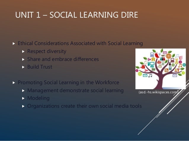 ethical considerations in motivated learning View homework help - ethical considerations and motivation (1) from psych 635 at university of phoenix • client expectations • meeting expectations • balancing. ethical considerations in motivated learning View homework help - ethical considerations and motivation (1) from psych 635 at university of phoenix • client expectations • meeting expectations • balancing.