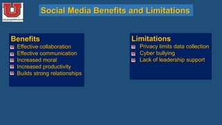 Social Media Benefits and Limitations
Benefits
• Effective collaboration
• Effective communication
• Increased moral
• Increased productivity
• Builds strong relationships
Limitations
• Privacy limits data collection
• Cyber bullying
• Lack of leadership support
 