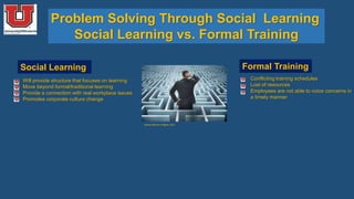 Problem Solving Through Social Learning
Social Learning vs. Formal Training
www.kepner-tregoe.com
Social Learning Formal Training
• Will provide structure that focuses on learning
• Move beyond formal/traditional learning
• Provide a connection with real workplace issues
• Promotes corporate culture change
• Conflicting training schedules
• Lost of resources
• Employees are not able to voice concerns in
a timely manner
 